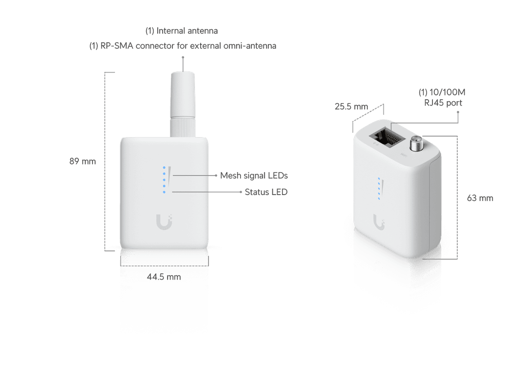 UDB-IoT