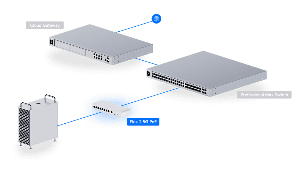 USW-Flex-2.5G-8-PoE