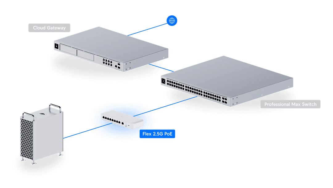 USW-Flex-2.5G-8-PoE