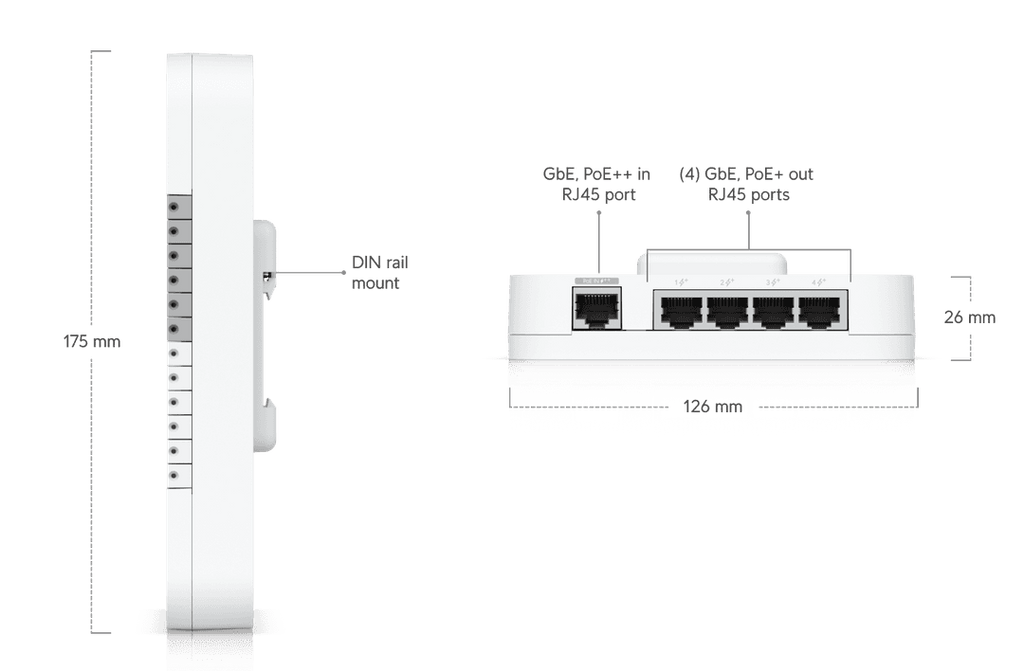 UA-G3-SK-Porte