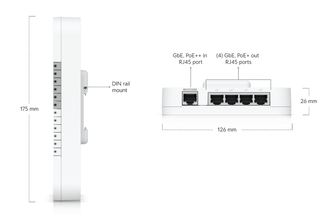 UA-G3-SK-Gate