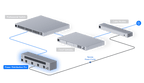 USP-PDU-Pro