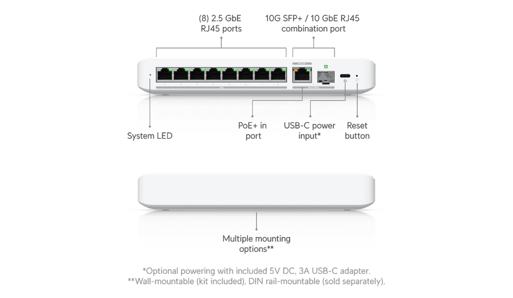 USW-Flex-2.5G-8