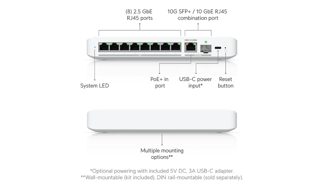 USW-Flex-2.5G-8