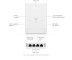 U6-IW