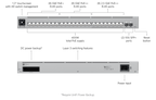 USW-Pro-Max-24-PoE