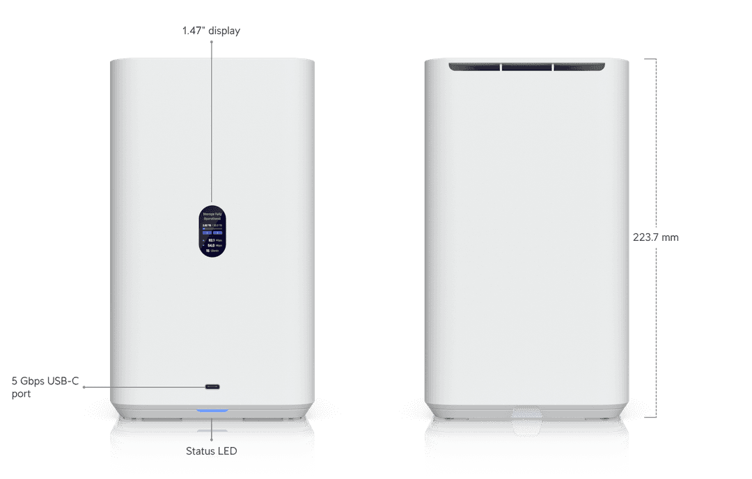 UNAS-2-B