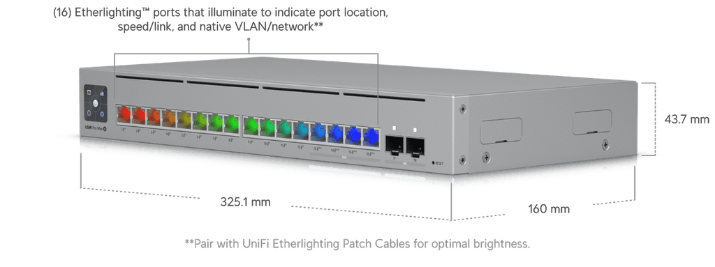 USW-PRO-MAX-16-POE