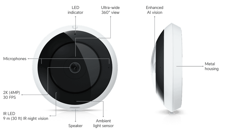 UVC-AI-360
