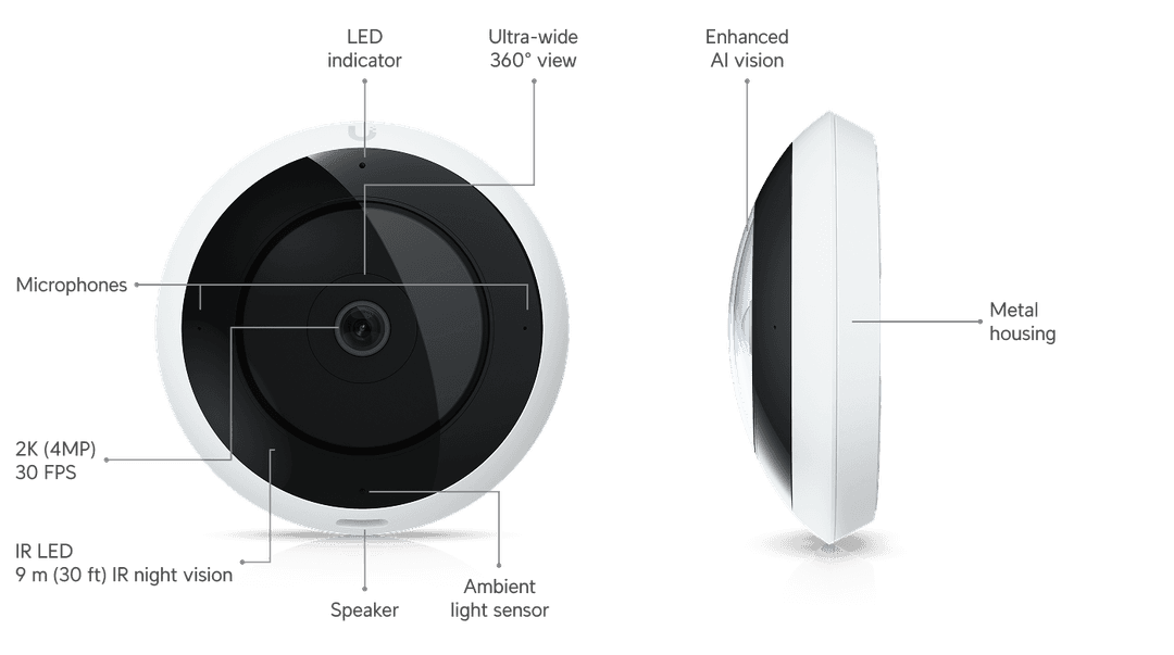 UVC-AI-360