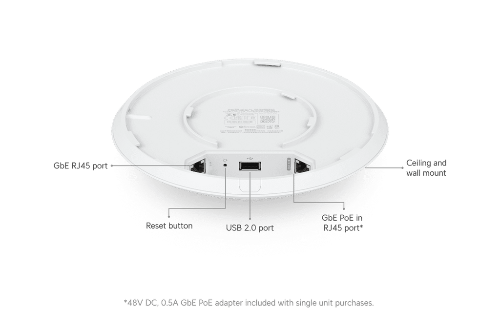 UAP-AC-PRO