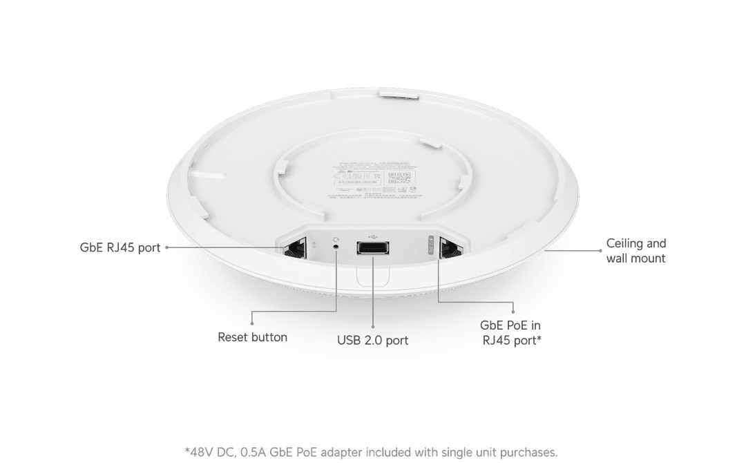 UAP-AC-PRO