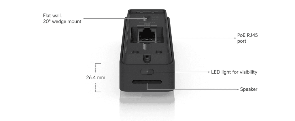 Sonnette UVC Lite-B
