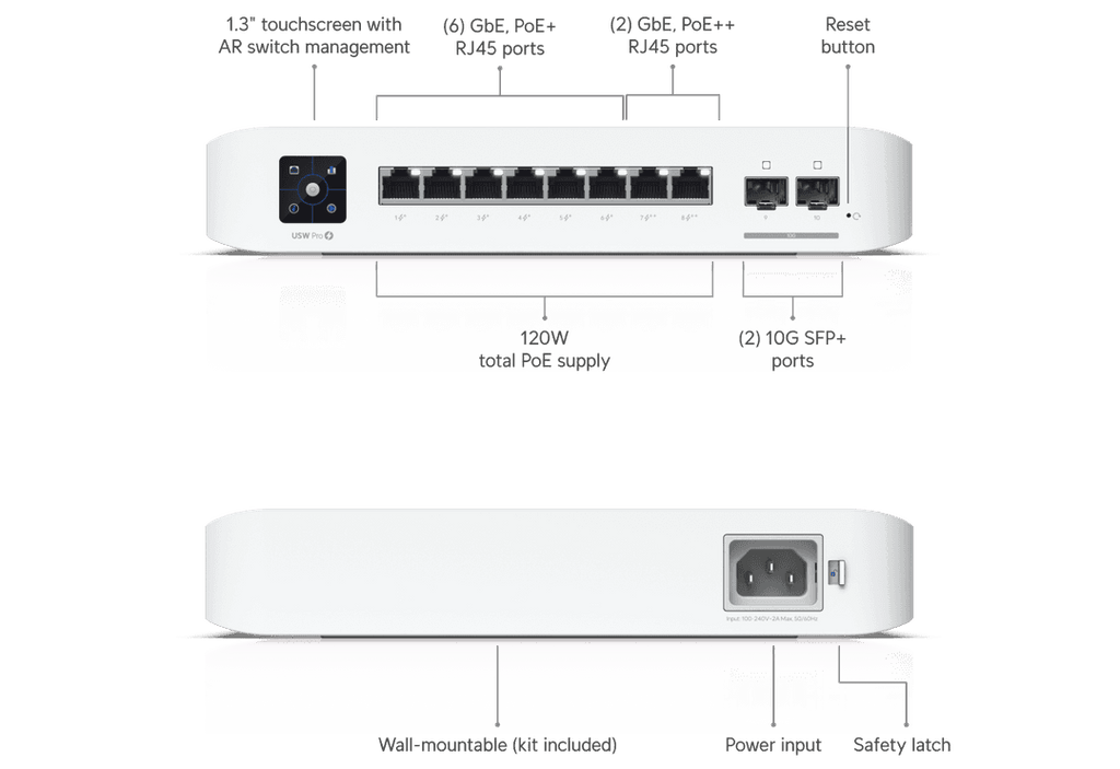 USW-Pro-8-PoE