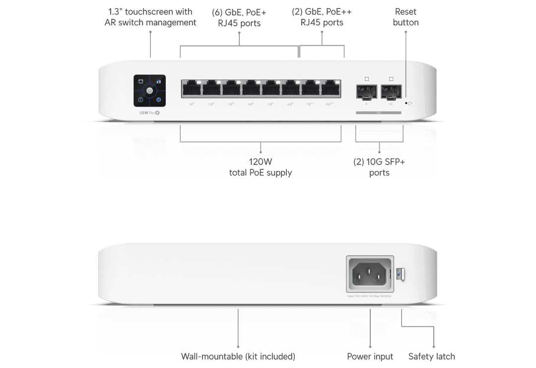 USW-Pro-8-PoE