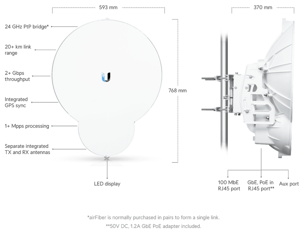 AF-24HD