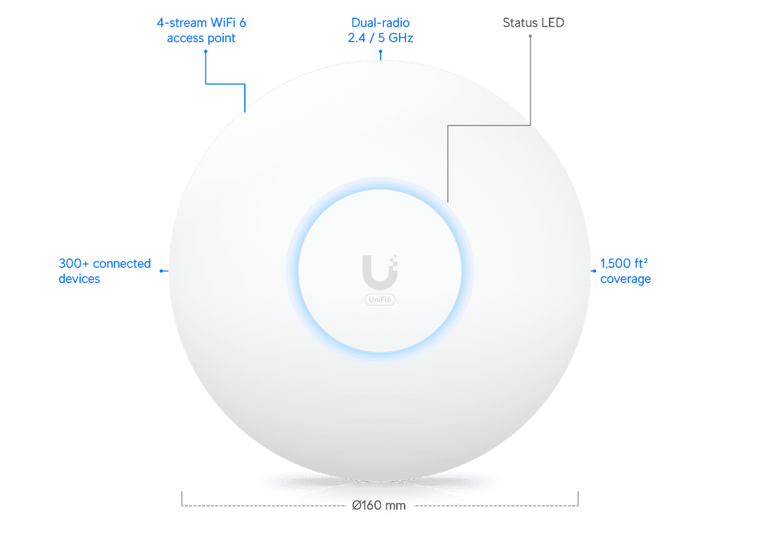 U6-PLUS