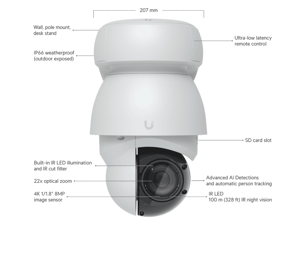 UVC-AI-PTZ-B