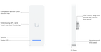 UA-Retrofit-Reader-W