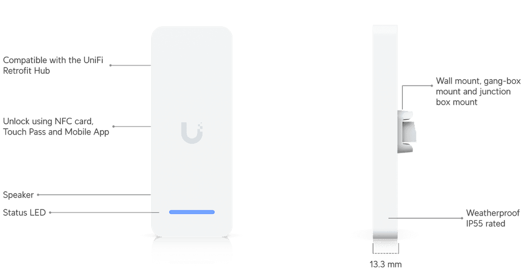 UA-Retrofit-Reader-W