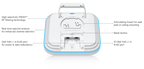 E7-Campus-Indoor-US