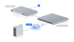 USW-Flex-Mini