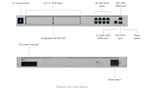 UDM-PRO-MAX