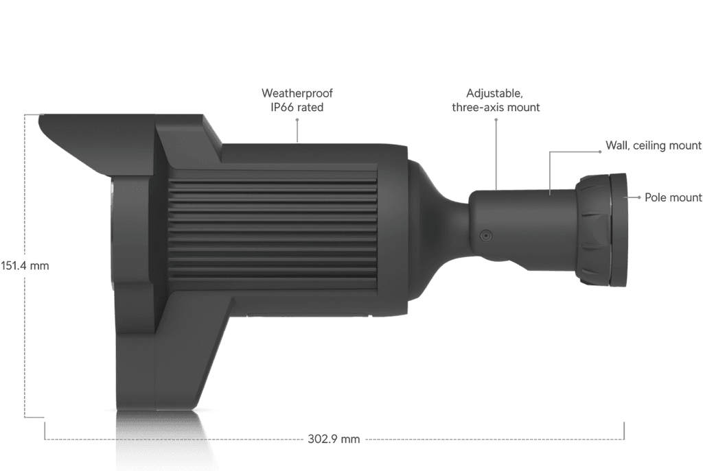 UVC-AI-LPR-B