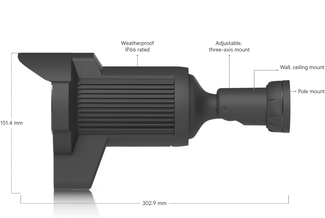 UVC-AI-LPR-B