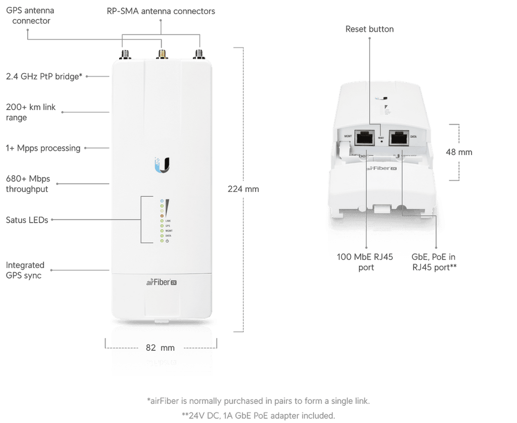 AF-2X