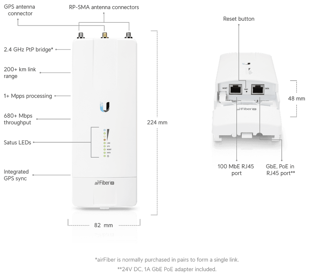 AF-2X