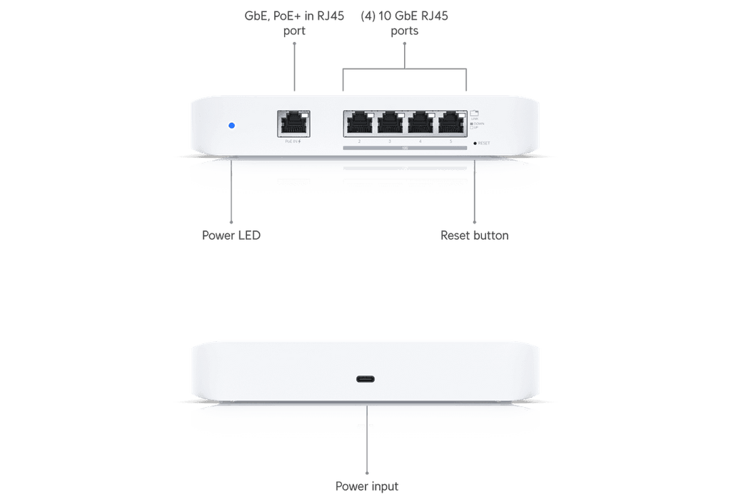 USW-Flex-XG