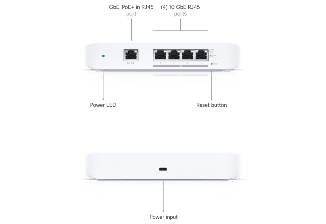 USW-Flex-XG
