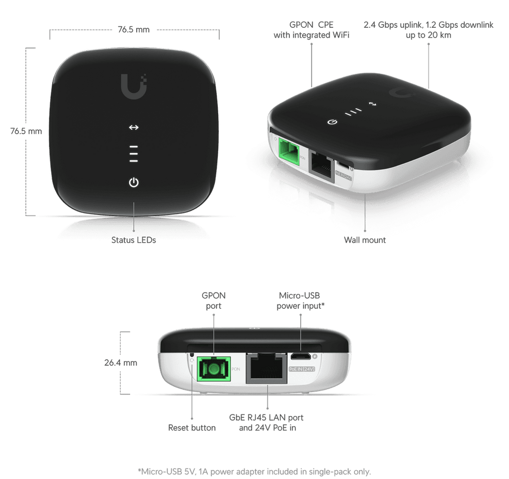 UF-LOCO-20