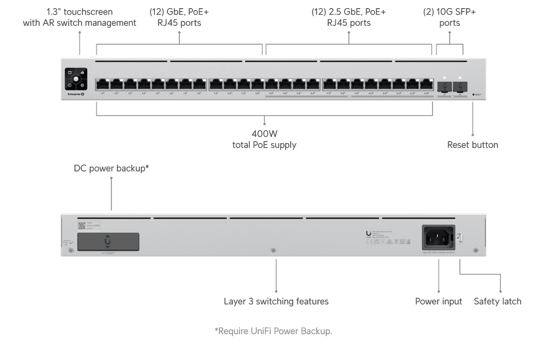 USW-Enterprise-24-PoE