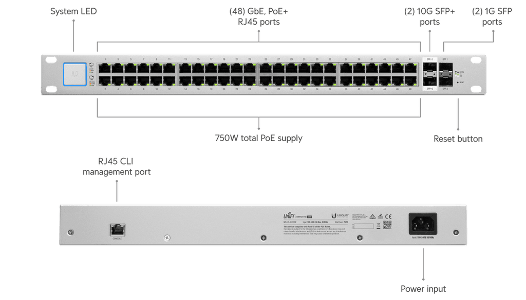 US-48-750W