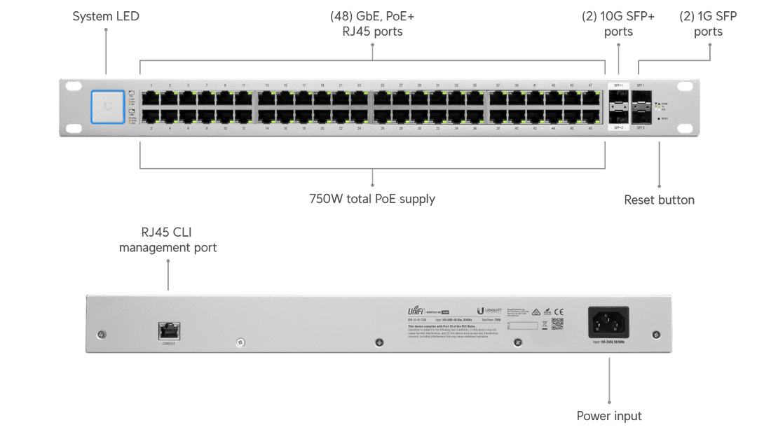 US-48-750W