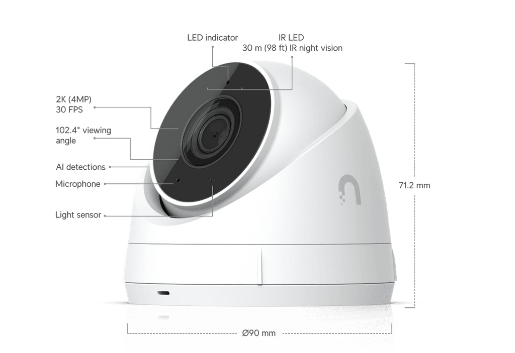 Kit instantané UNVR