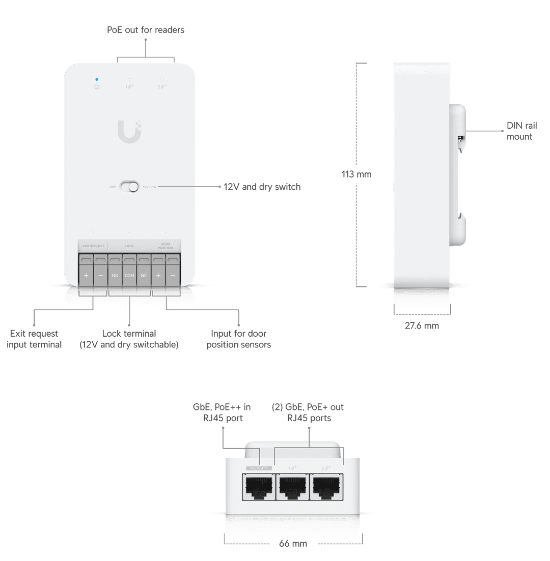 UA-G3-SK