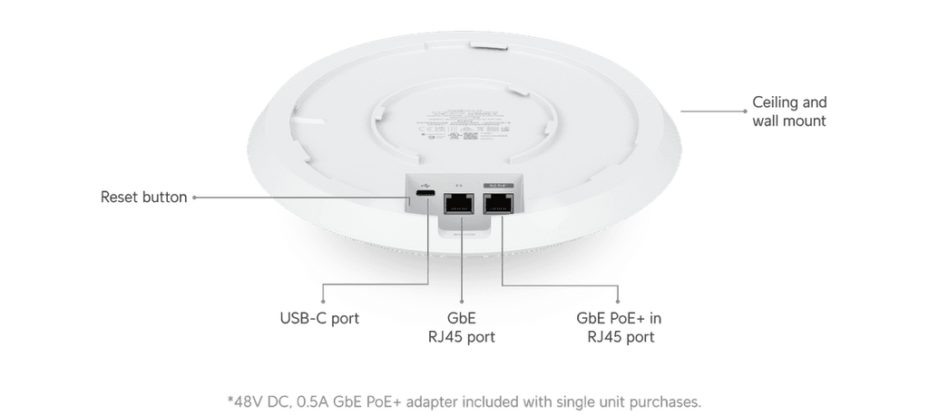 UAP-AC-SHD-5