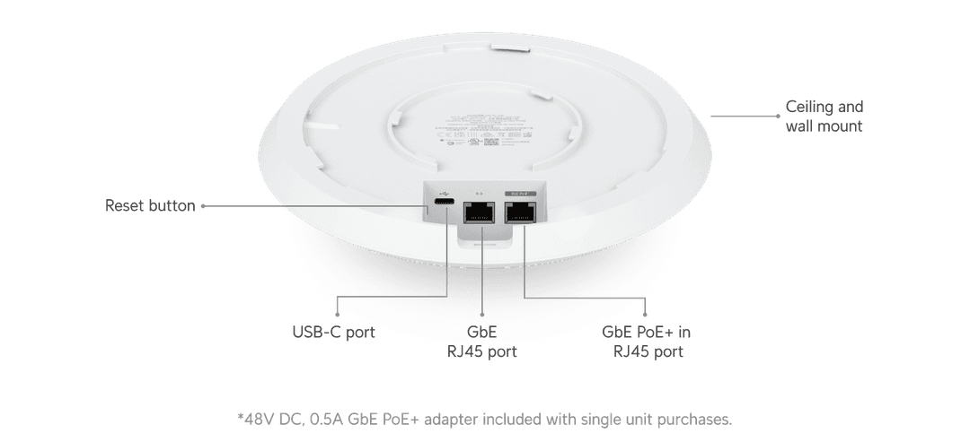 UAP-AC-SHD-5