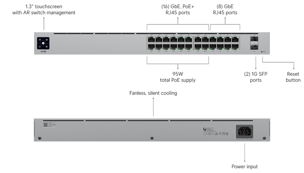 USW-24-POE