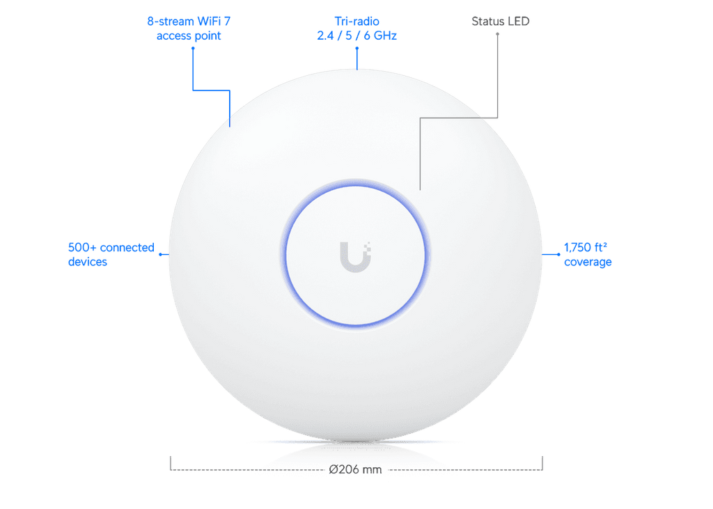 U7-Pro-Max