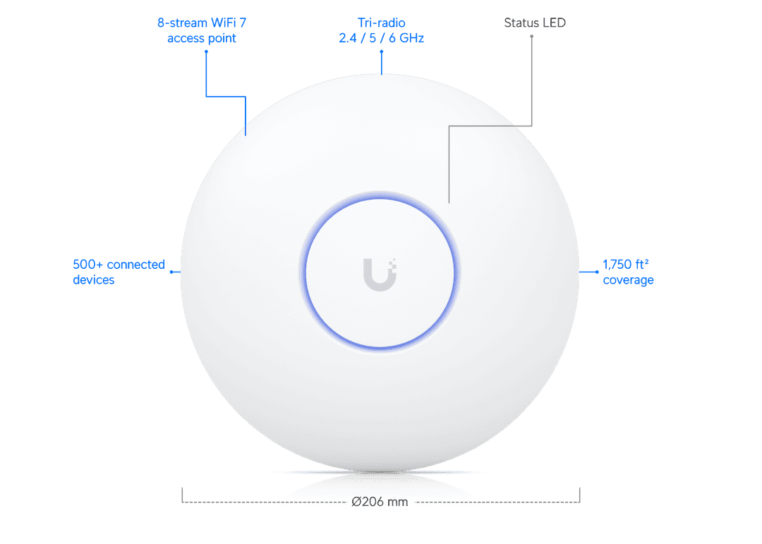 U7-Pro-Max