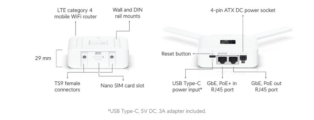 UMR-US