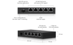 ER-X-SFP