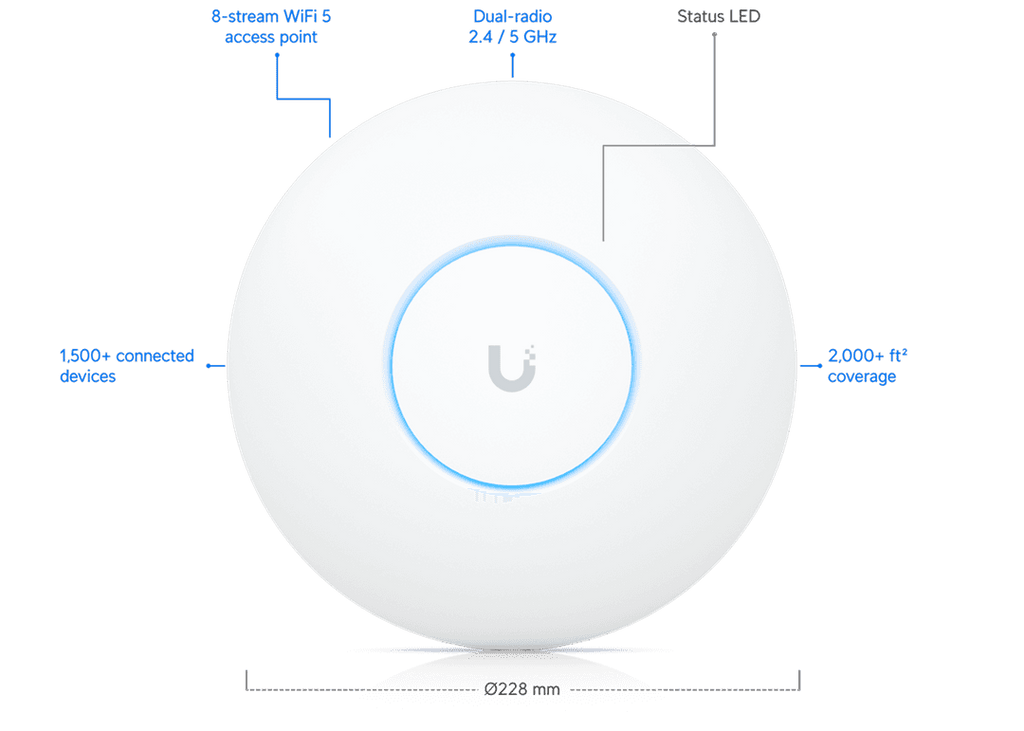 UAP-XG