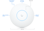 UAP-XG