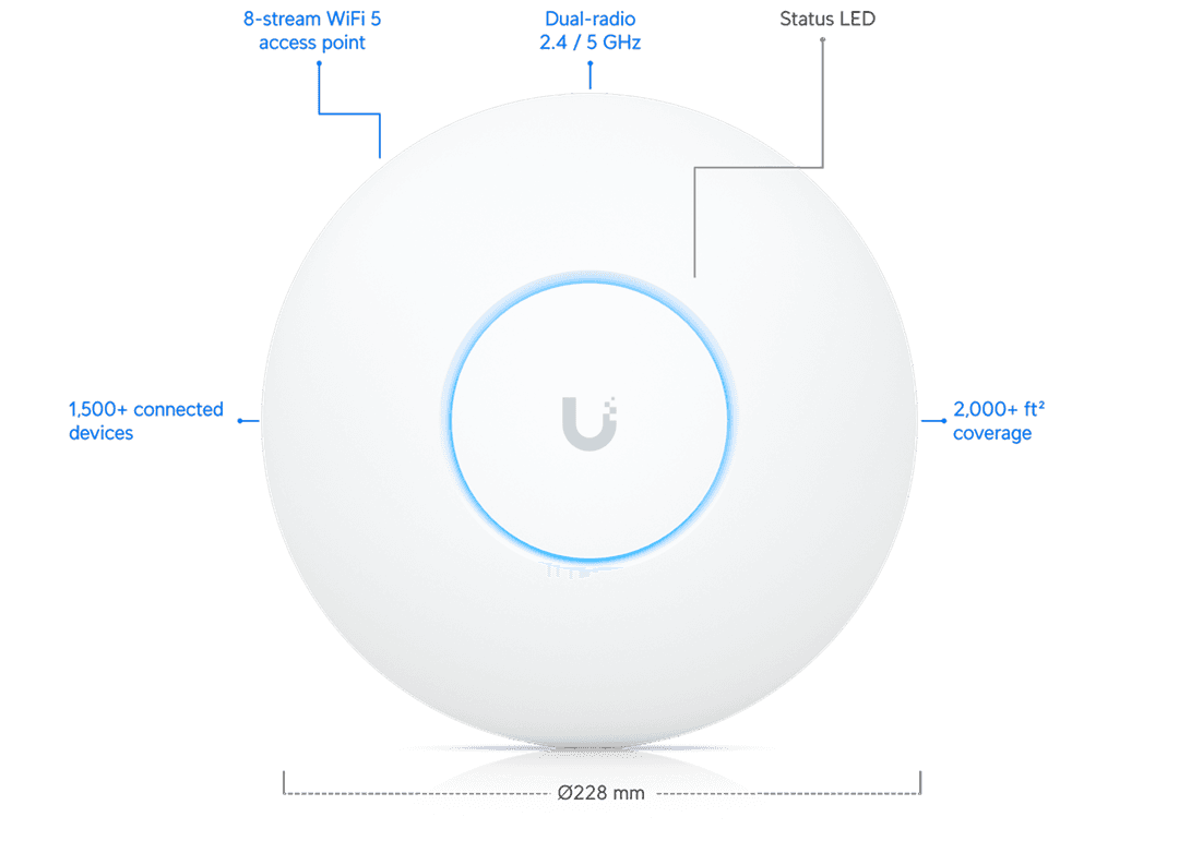 UAP-XG