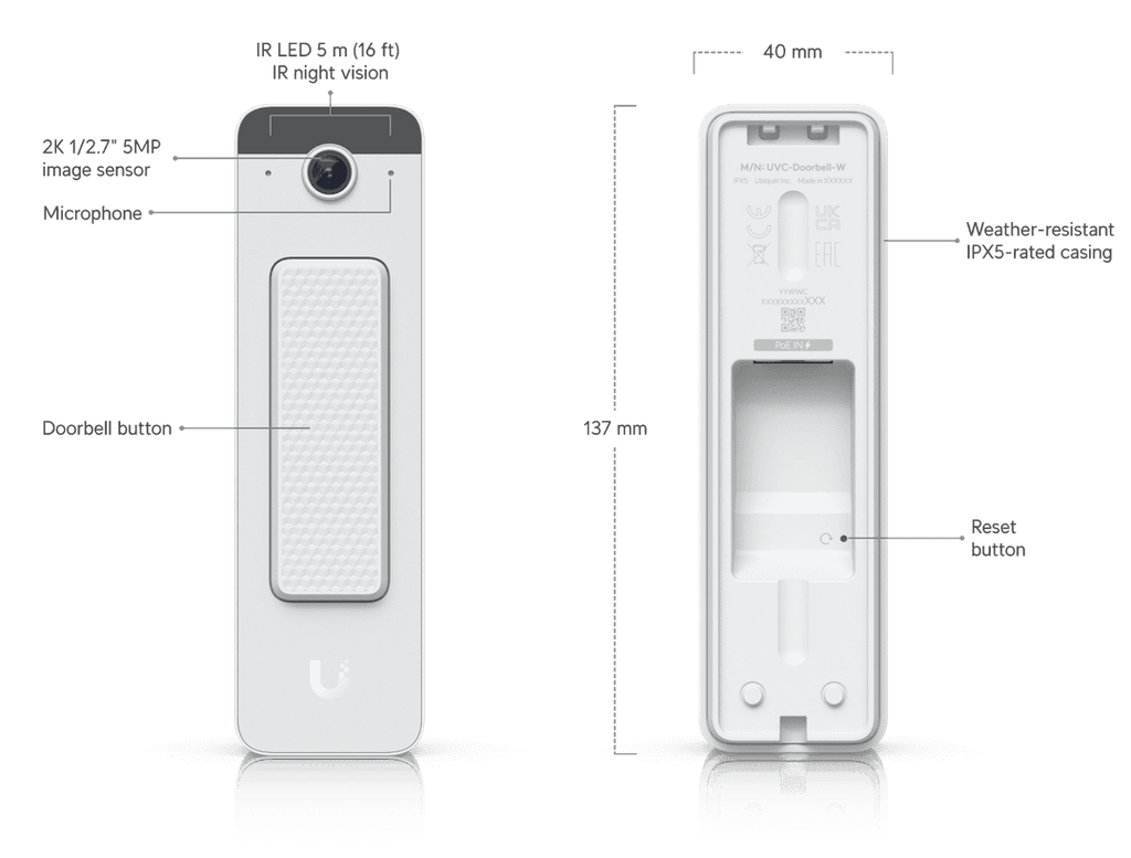 Sonnette UVC Lite-B
